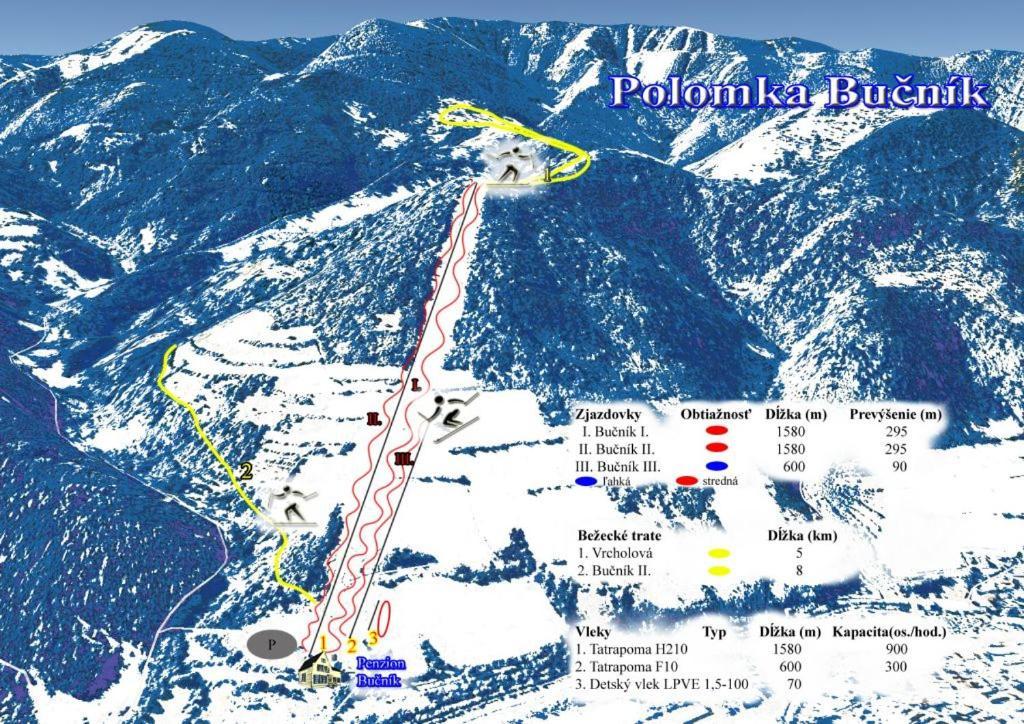 Drevenica Polomka, 5 Min Peso Restauracia, Ticha Ulica, Potok Βίλα Brezno Εξωτερικό φωτογραφία